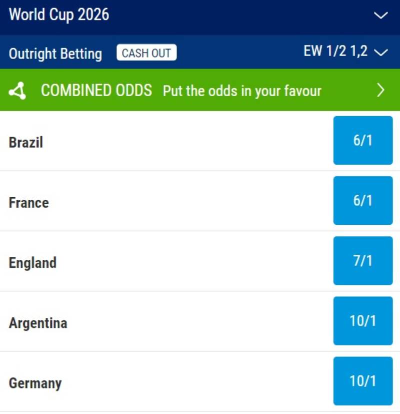 Dự Đoán Kết Quả Bóng Đá World Cup 2026 Chính Xác Nhất 2 Chọn đúng kèo và đừng chạy theo xu hướng