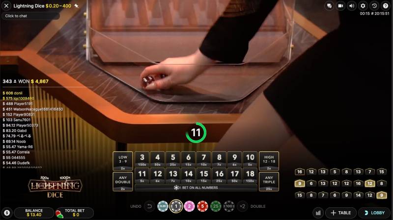Luật Chơi Lightning Dice Live – Tìm Hiểu Chi Tiết Trước Khi Đặt Cược 5 Ưu điểm nổi bật khi chơi Lightning Dice live